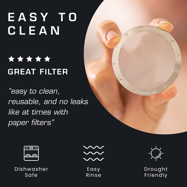 The MESH: Reusable Metal Filter for AeroPress Coffee Maker. Also Fits -  ALTURA Coffee Equipment